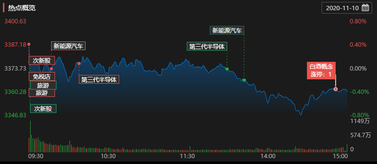 今天澳門晚上出什么馬,創新解析方案_基礎版50.78.59