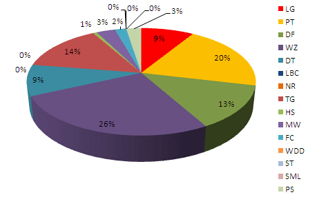 2025年新奧門天天開彩免費(fèi)資料,全面實(shí)施分析數(shù)據(jù)_身版46.99.34