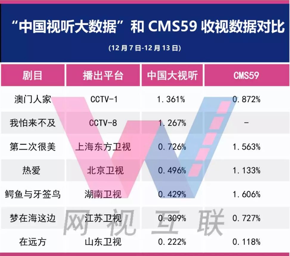 新澳精準(zhǔn)資料免費(fèi)提供265期,實(shí)地?cái)?shù)據(jù)驗(yàn)證分析_版面60.80.52