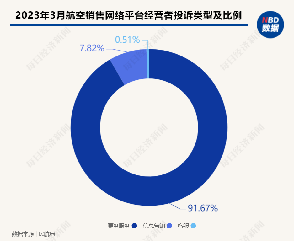 澳門精準三肖三碼三期內必出,數據支持設計解析_新版本53.84.30