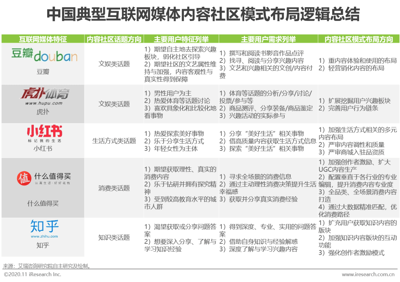 抓碼王每期自己更新,可靠性操作方案_set52.85.55