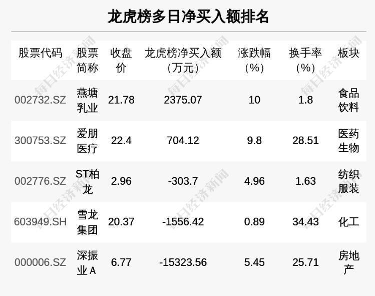 今晚必中一碼一肖澳門,精細計劃化執行_元版64.87.84