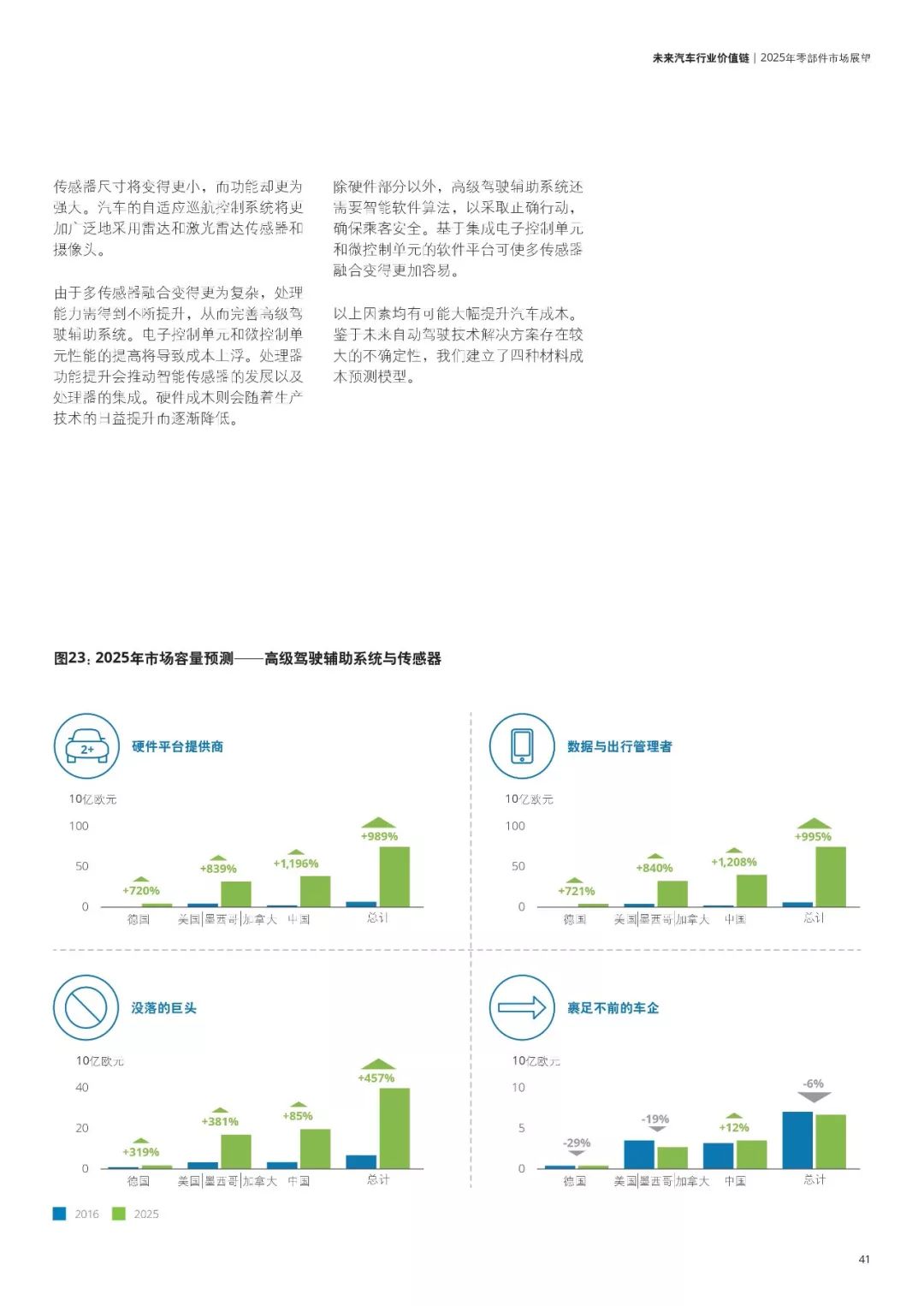 2025年香港內(nèi)部公開資料最準,數(shù)據(jù)驅(qū)動執(zhí)行決策_兒版35.14.75