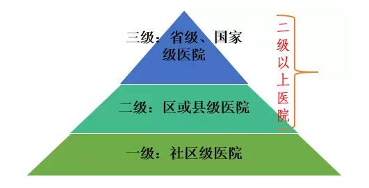 2025年2月 第1492頁