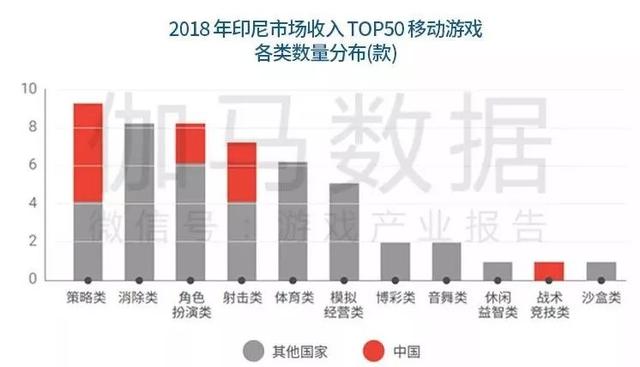 2025年2月 第1491頁