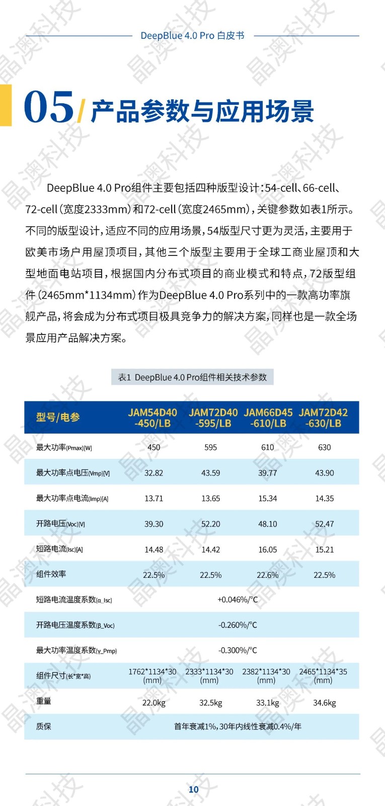 新澳精準(zhǔn)資料免費(fèi)提供,精細(xì)化執(zhí)行設(shè)計_pro39.20.28