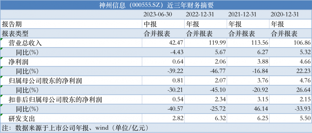 2025年香港正版資料免費大全,數據說明解析_懶版53.85.58