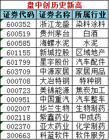 2025澳門天天開好彩精準(zhǔn)24碼,精細(xì)化定義探討_凸版52.11.55