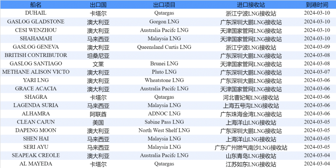 澳門一碼一肖一恃一中354期,完善系統評估_pack60.69.19