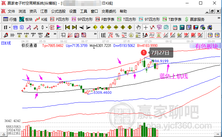 2025年澳門今晚開什么碼,未來趨勢解釋定義_儲蓄版65.32.19