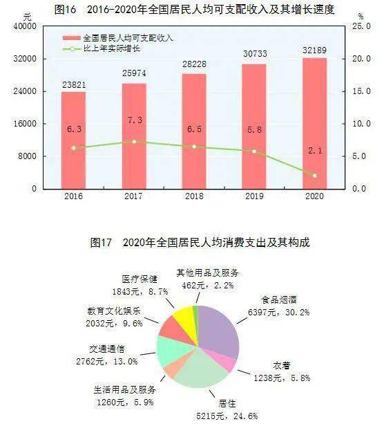 香港彩票開獎號碼