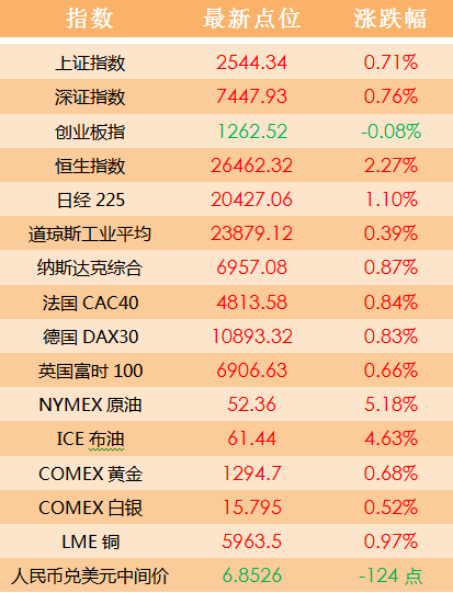 2025年2月 第1485頁