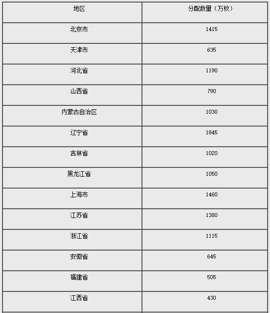 新澳門最新開獎結果記錄歷史,迅速落實計劃解答_紀念版61.82.85