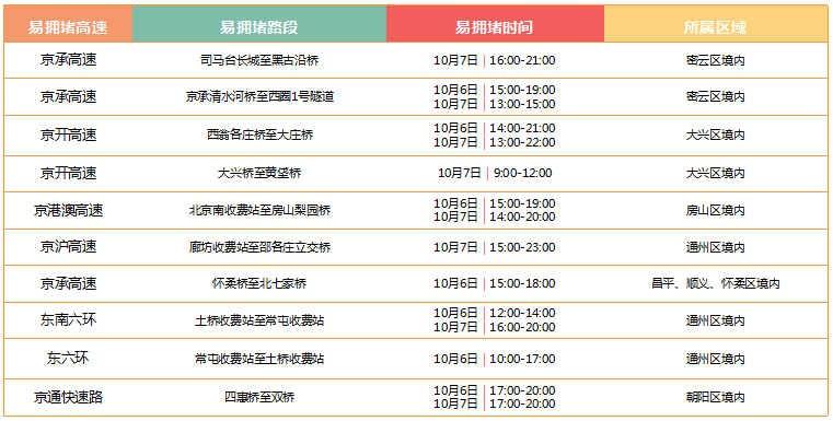 新澳門最新開獎記錄大全查詢,市場趨勢方案實施_紙版32.61.41