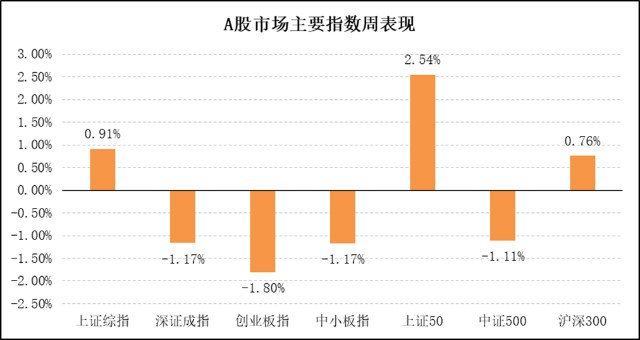 2025年2月 第1482頁