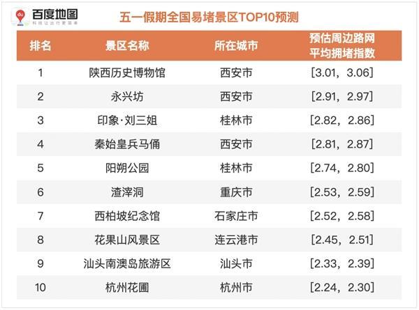 2025新奧歷史開獎(jiǎng)記錄96期,深度數(shù)據(jù)應(yīng)用策略_旗艦版28.62.19