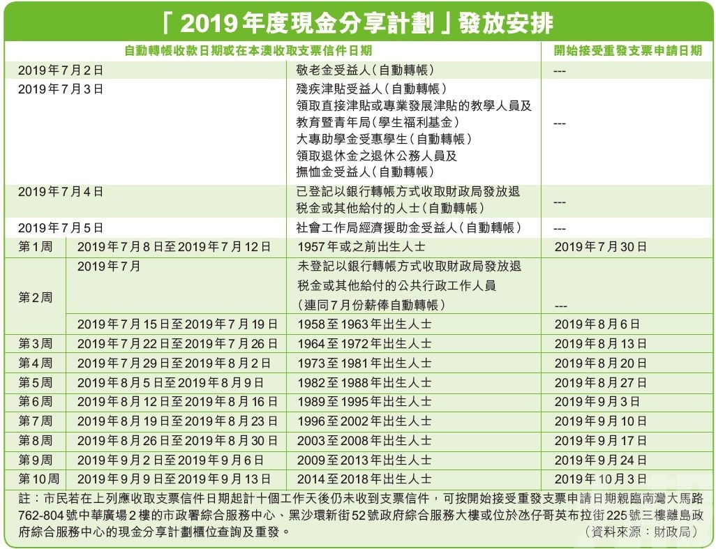 澳門六開獎(jiǎng)結(jié)果資料查詢最新2025,快速設(shè)計(jì)問題計(jì)劃_版刺34.31.18