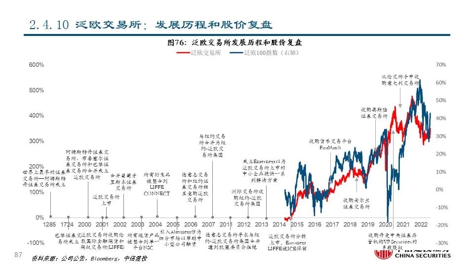 新澳五行走勢圖最新分析,迅捷解答計劃落實_超值版26.61.62