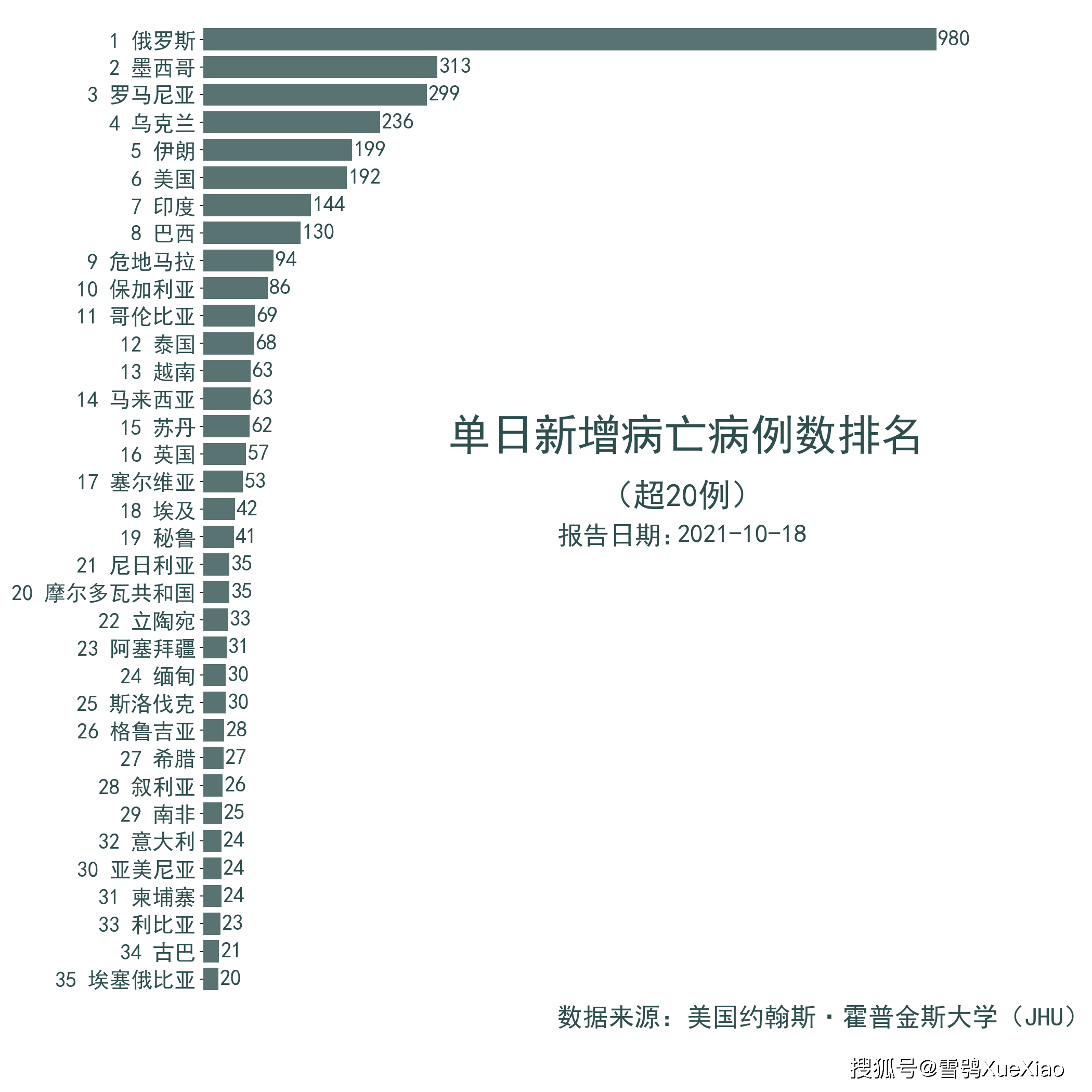 新澳門開獎(jiǎng)結(jié)果2025開獎(jiǎng)記錄,權(quán)威詮釋方法_瓊版72.60.34