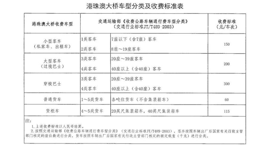 新澳門2025歷史開獎記錄查詢表,實踐解析說明_退版67.19.81