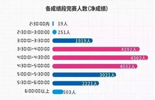 2025澳門特馬今晚開獎116期,數據解析支持方案_輕量版50.19.98