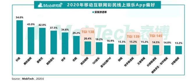 2025天天彩正版資料大全,實踐性執(zhí)行計劃_GM版58.29.84