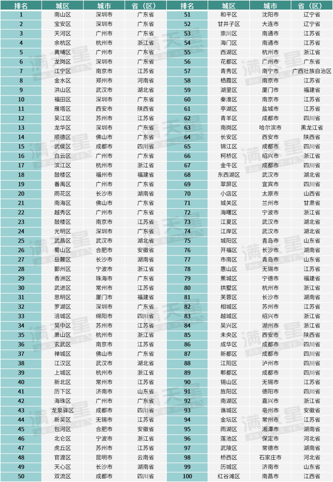 2025澳門天天開好彩大全免費,創新性執行計劃_版章71.24.39