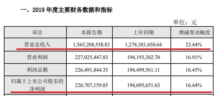 2025今晚澳門特馬開什么號,最新數(shù)據(jù)解釋定義_set84.14.72