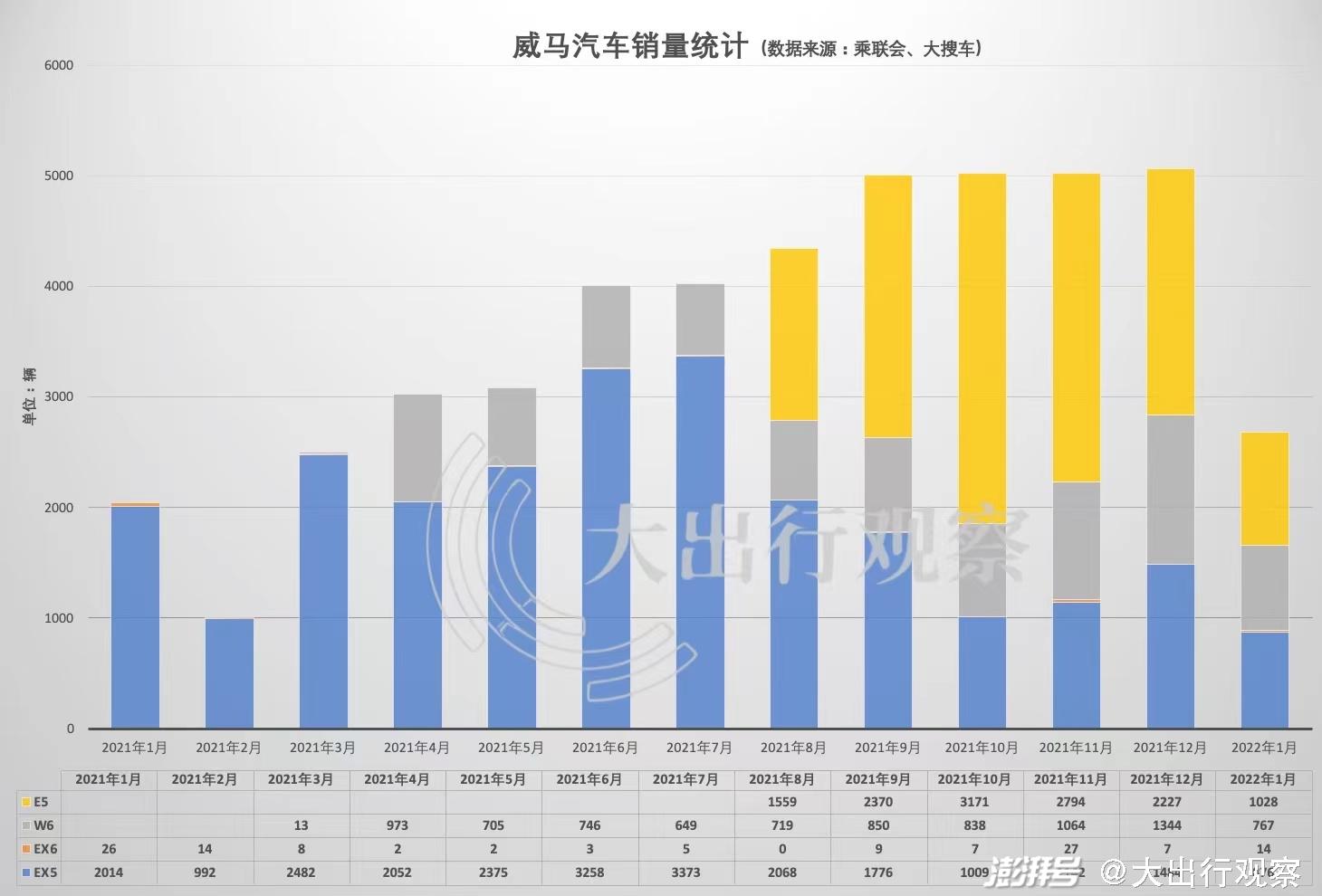 2025年2月 第1472頁