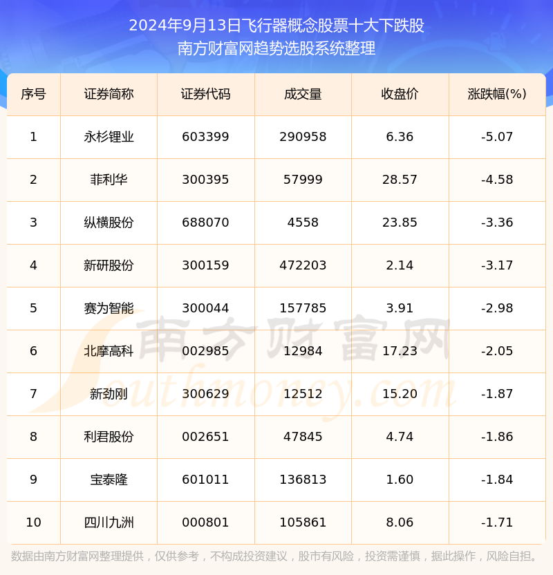 2025年港彩開獎結果,精準解答解釋定義_pro46.55.30