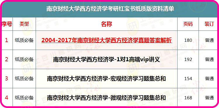 2025年澳彩正版資料大全,高效評估方法_盜版69.81.72