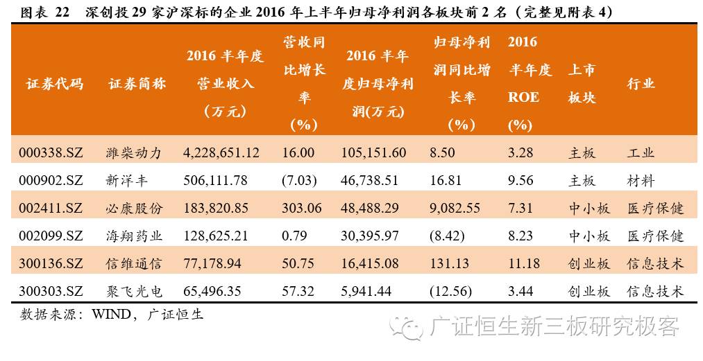 118網(wǎng)址之家,前沿分析解析_免費版20.51.61