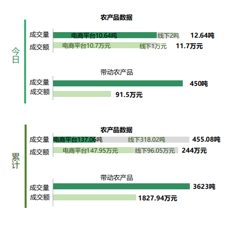 二四六天天免費資料結果,數據解析導向計劃_版床37.48.35