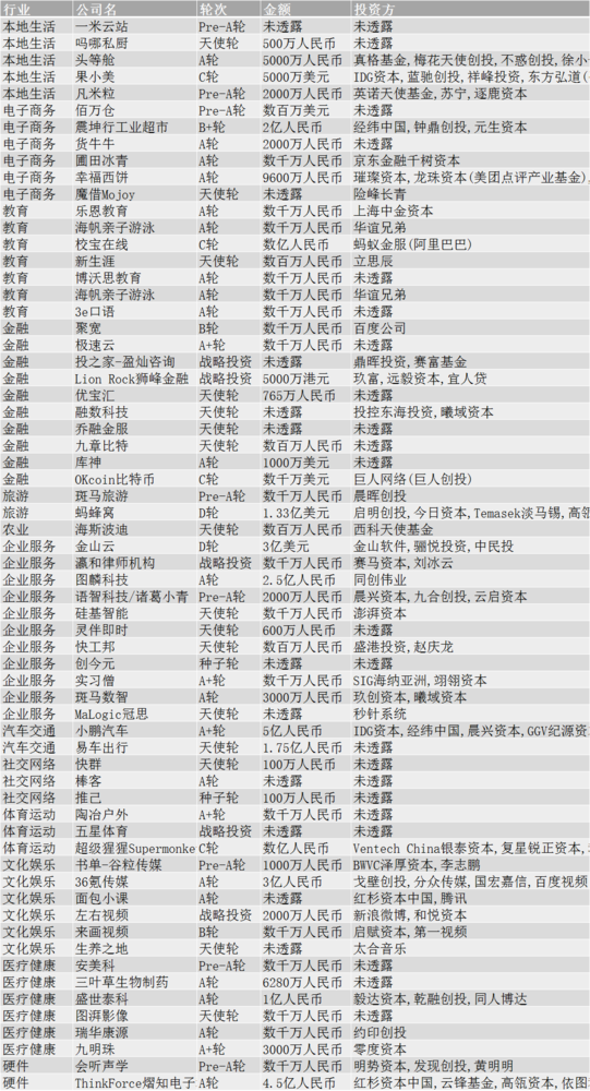 天下彩(944:CC)免費資料大全,實地數據分析方案_冒險版37.43.64