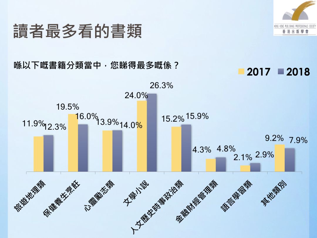 2025年2月 第1468頁