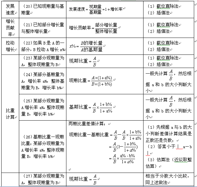 2025新澳免費(fèi)資料公式,全面實(shí)施數(shù)據(jù)策略_GM版26.95.71