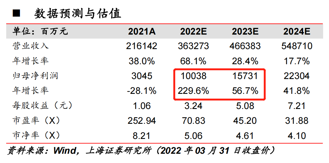 2025年2月 第1464頁