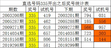 一碼一肖100%準確資料,實地數據評估設計_錢包版41.79.32