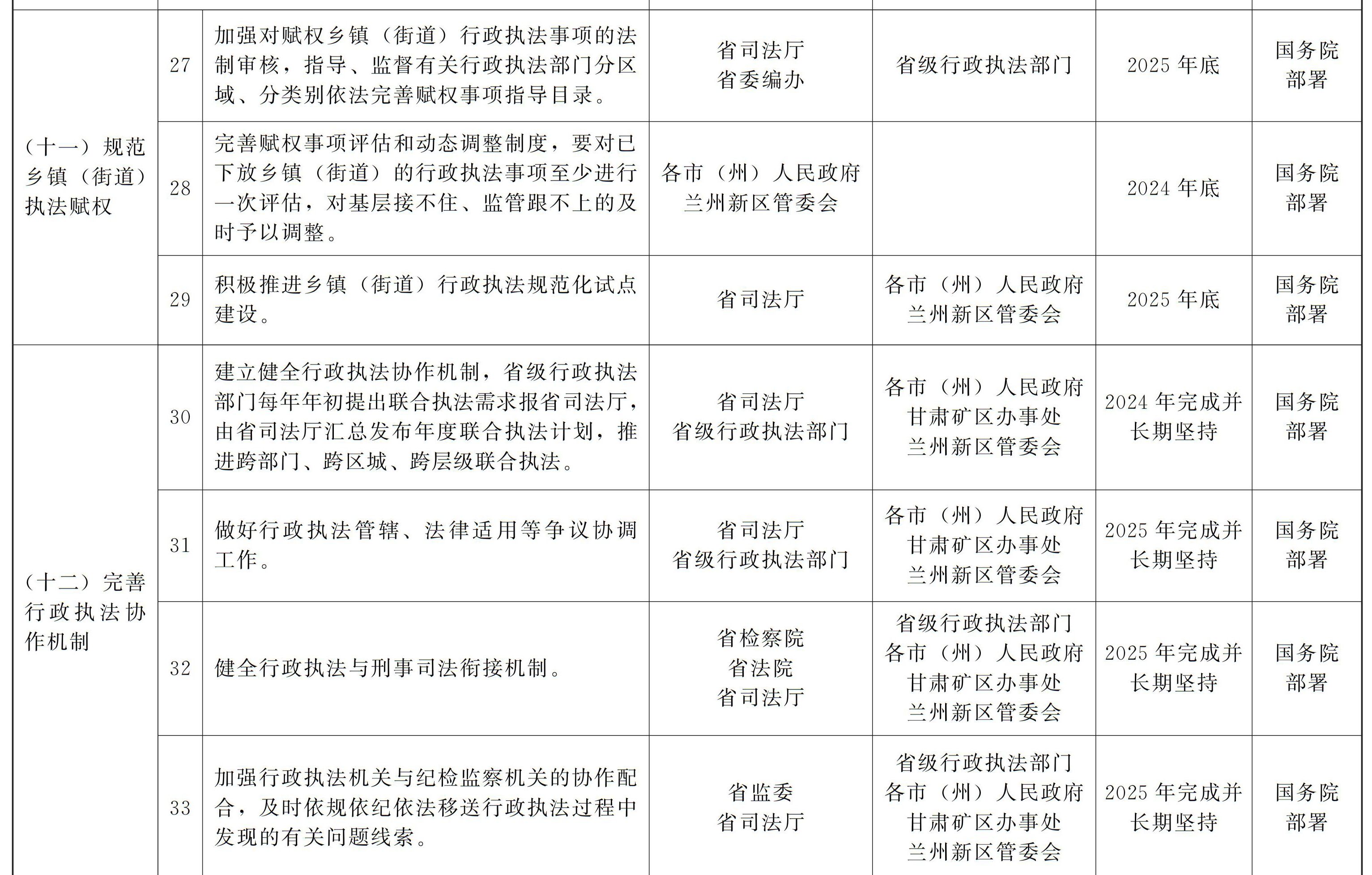 2025新澳彩免費資料,高效實施方法分析_復古版94.26.74