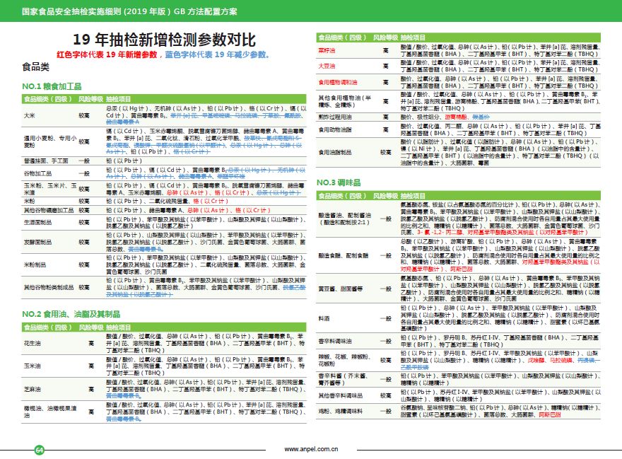 2025年2月8日 第16頁