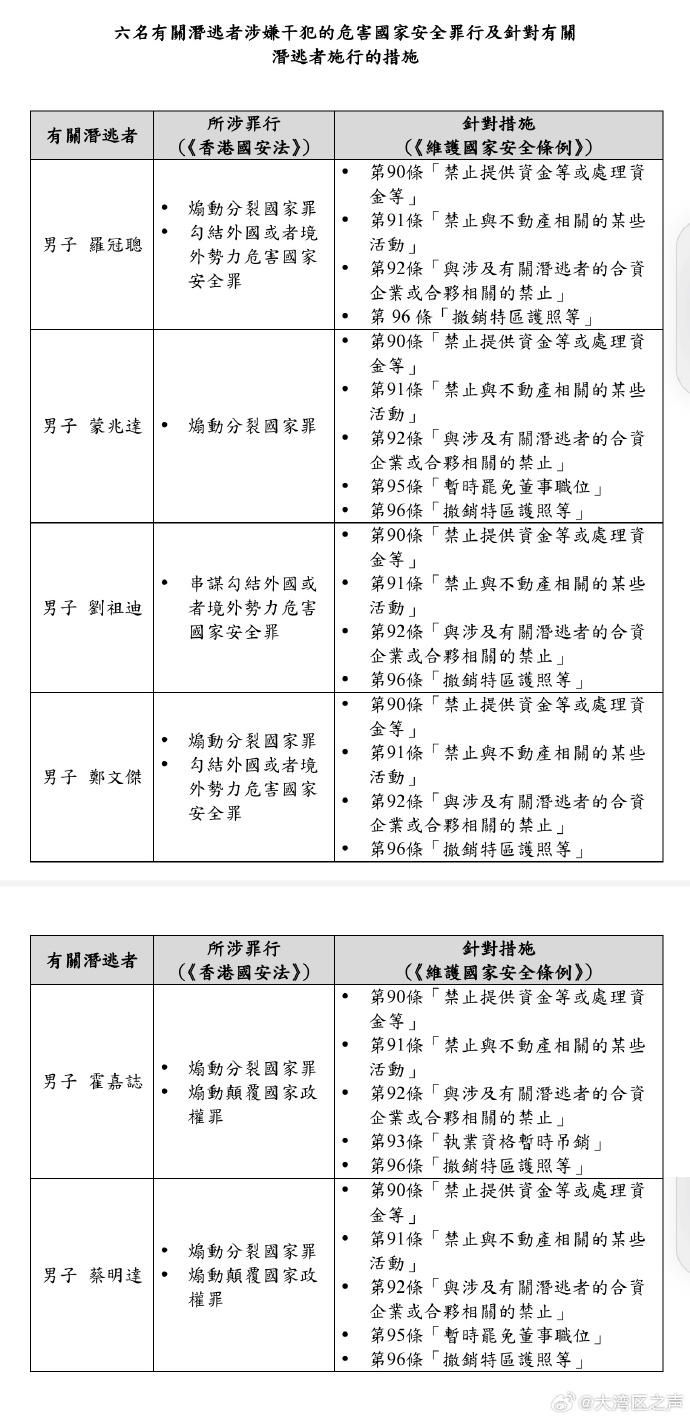 香港最新最準(zhǔn)最全資料網(wǎng),精細(xì)策略分析_進(jìn)階版81.33.20