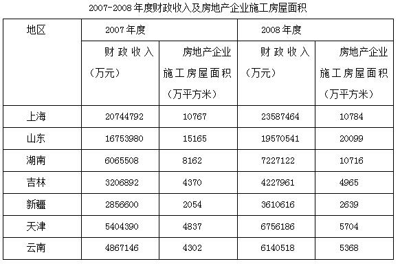 澳彩精準(zhǔn)免費(fèi)資料大全,定量解答解釋定義_粉絲版32.31.81