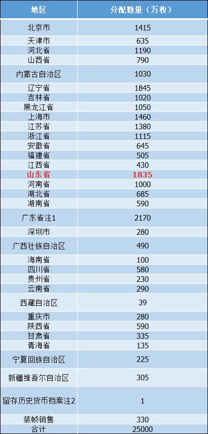 2025澳門今晚開獎號碼,戰略方案優化_停版95.87.23