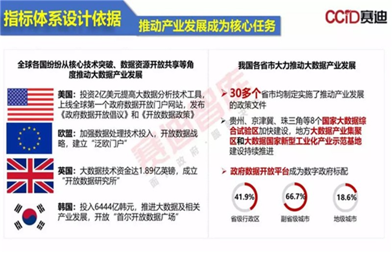 2025澳彩資料大全免費,實地數據評估執行_市版56.67.60