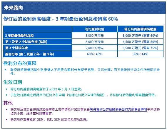 香港本港最快開獎結果,高效解答解釋定義_出版社69.17.65