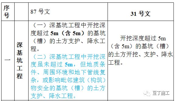 2025年2月 第1456頁