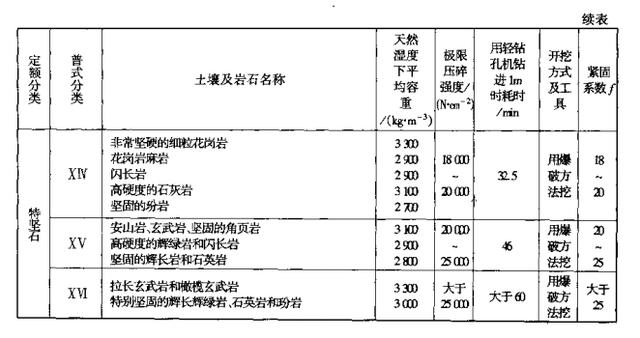 一碼一肖100準(zhǔn)打開(kāi)碼結(jié)果,最新答案解釋定義_set41.36.27