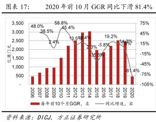 2025年澳門今晚開碼料,實(shí)地考察分析數(shù)據(jù)_Holo37.73.22