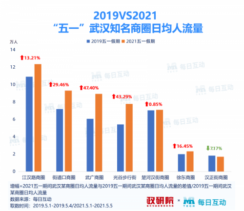 香港二四六天天開獎免費資料觀看,數據設計驅動解析_靜態版19.18.38