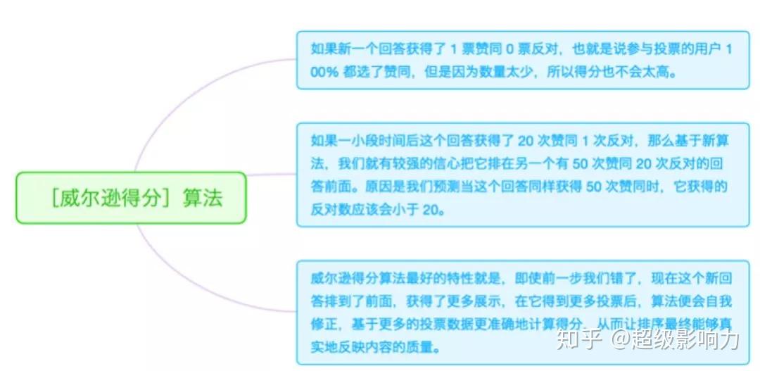 2025年2月8日 第2頁